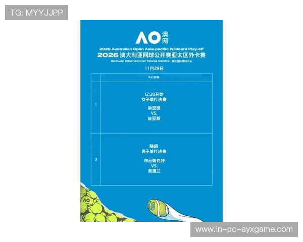 亚太赛区火力全开，澳网前夜战云密布